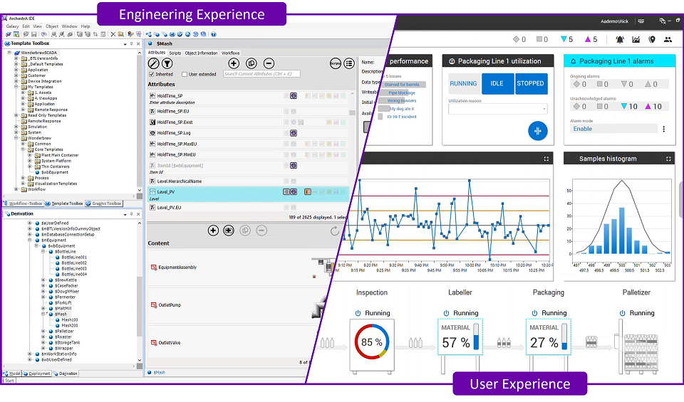 aveva-system-platform-experience-utilisateur-et-développeur