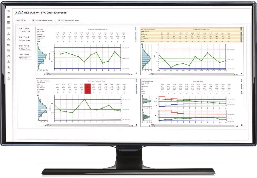 aveva-mes-quality-spc