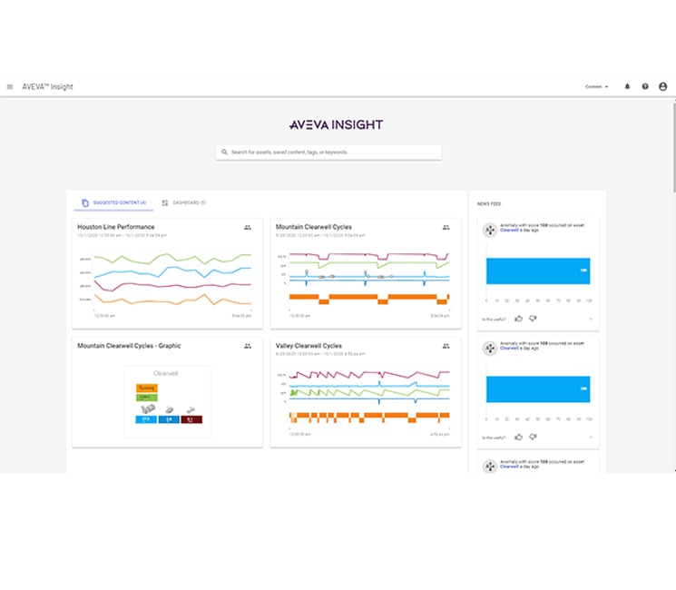 aveva-insight-ai-machine-learning