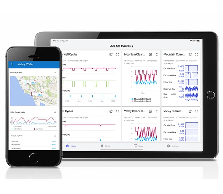 aveva-insight-anywhere-access