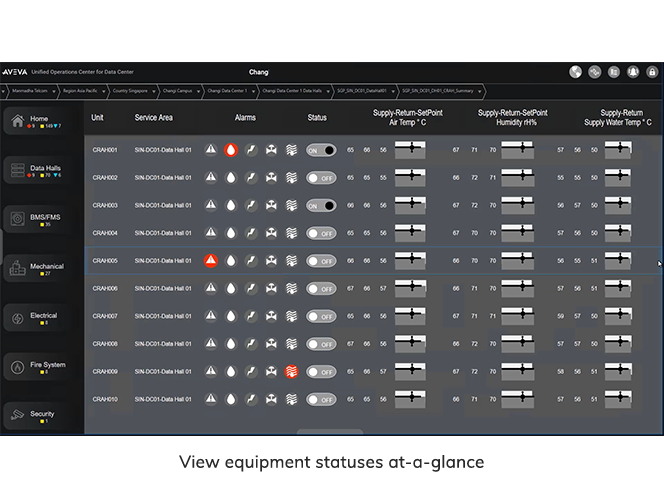 aveva-uoc-datacenters-datahallsummary