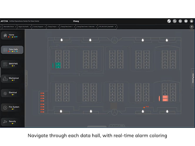 aveva-uoc-datacenter-datahall