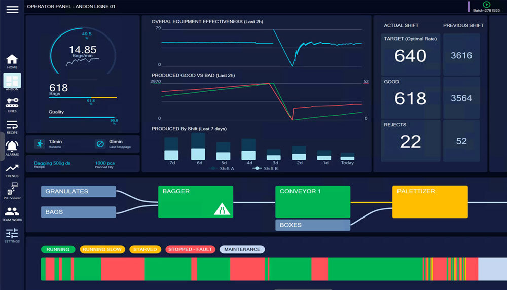 andon-monitoring-system-1