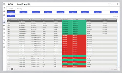 inventory-operations-management