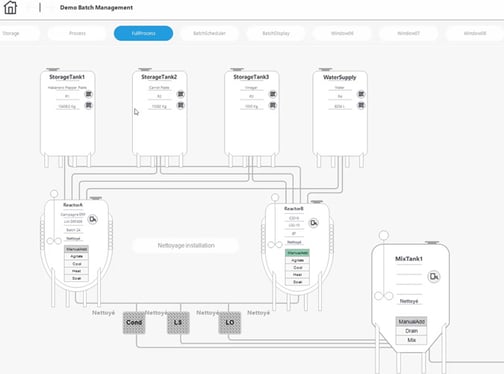 aveva-batch-recipe-management