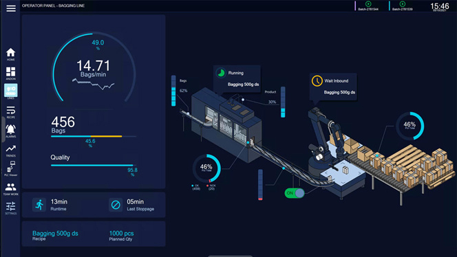 aveva-intouch-hmi