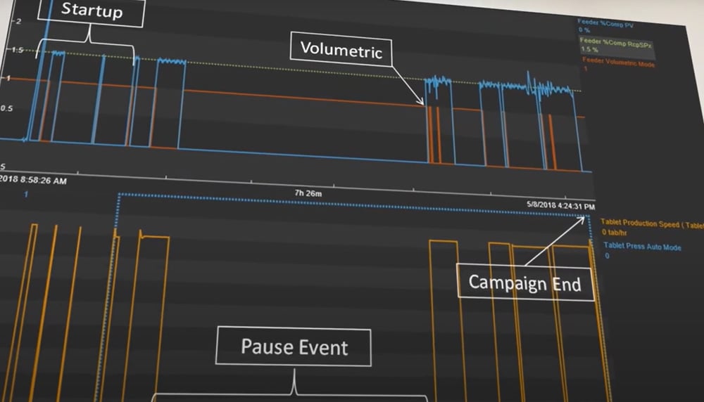 aveva-pi-system