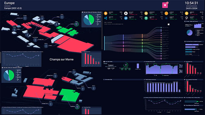 aveva-unified-operations-center