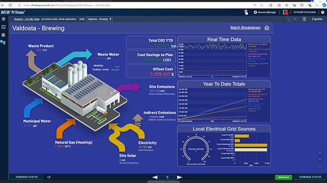 data-analytics