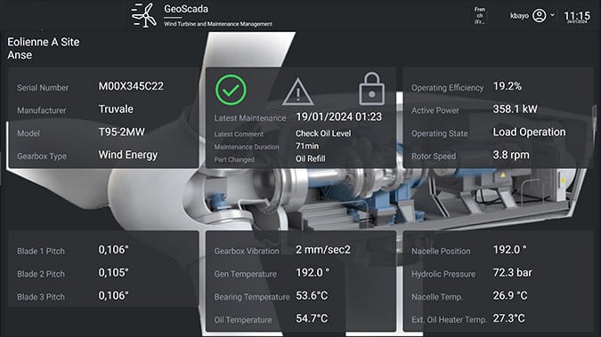 energy-consumption-management-aveva