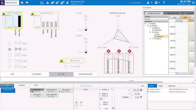 AVEVA-impianto-scada