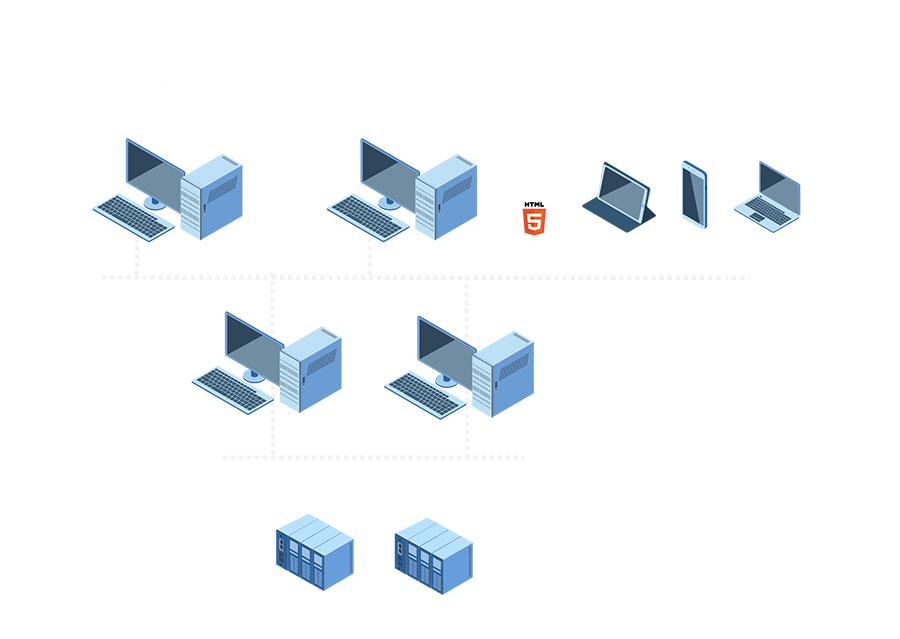 tag-server--architecture-thick-clients