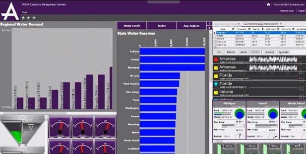 Grafik Repeater OMI-App