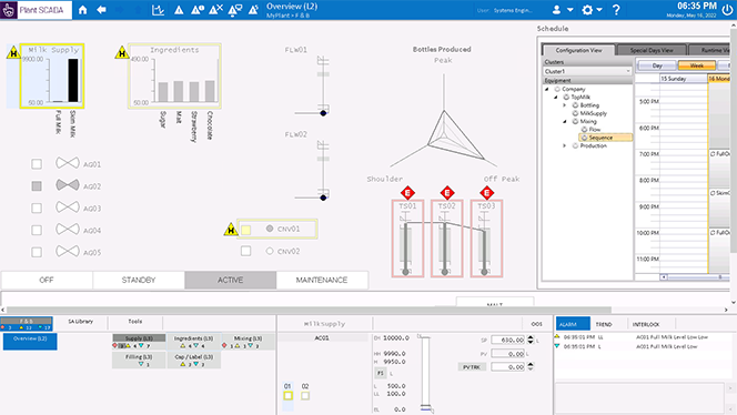 aveva-plant-scada-operatore-consapevole