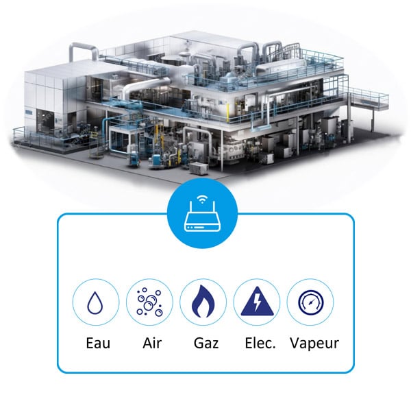 aveva-réduction-de-la-consommation-d'énergie